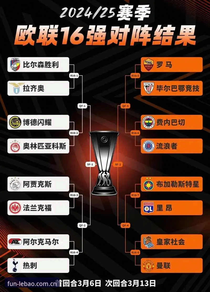 欧联杯决赛复盘操作教程:从维拉大胜看乐宝体育平台赛事解析